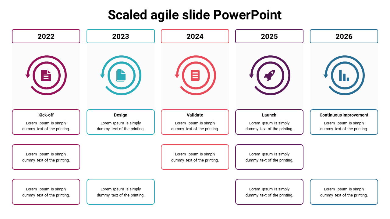 Free - Scaled Agile Google Slides and PowerPoint Templates